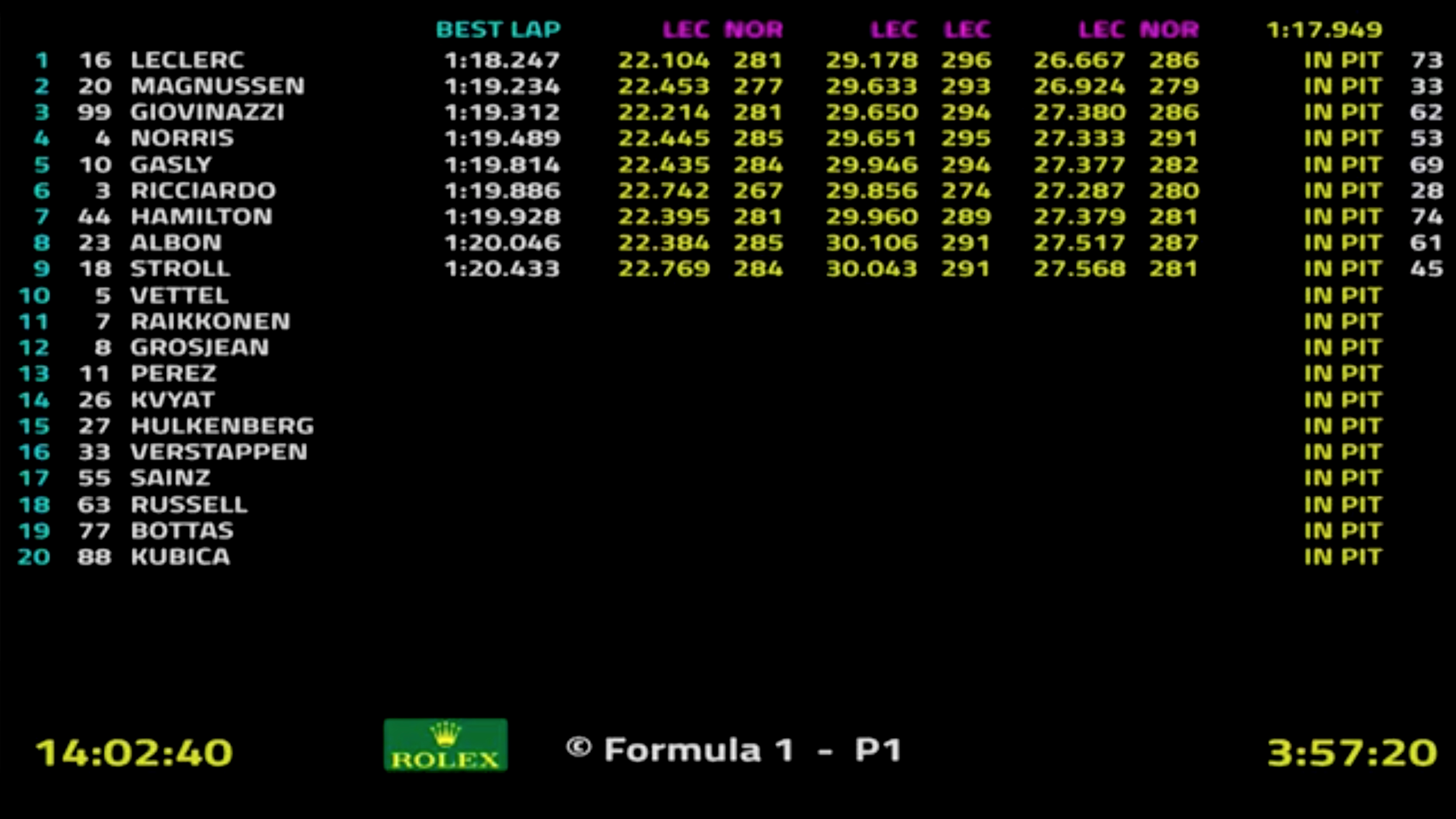 f1 live timing mobile